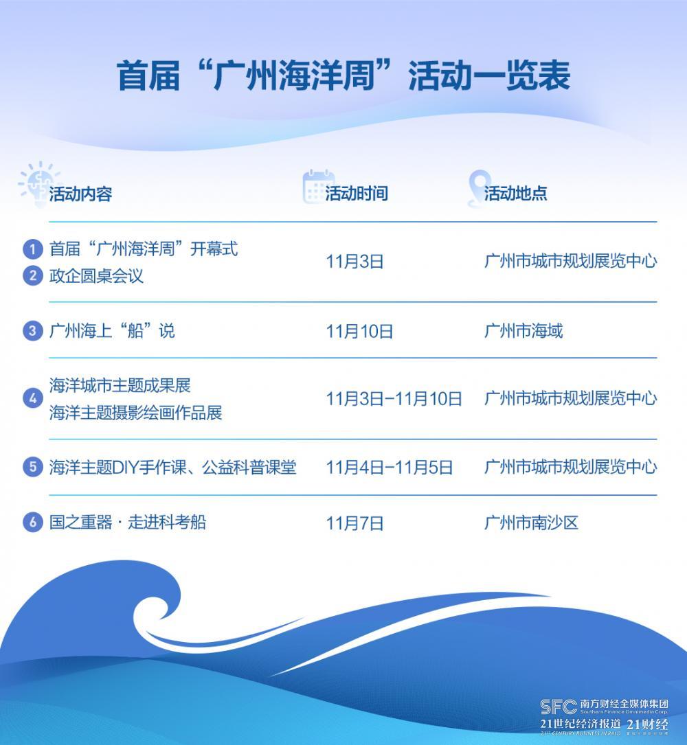 活動(dòng)流程表.jpeg