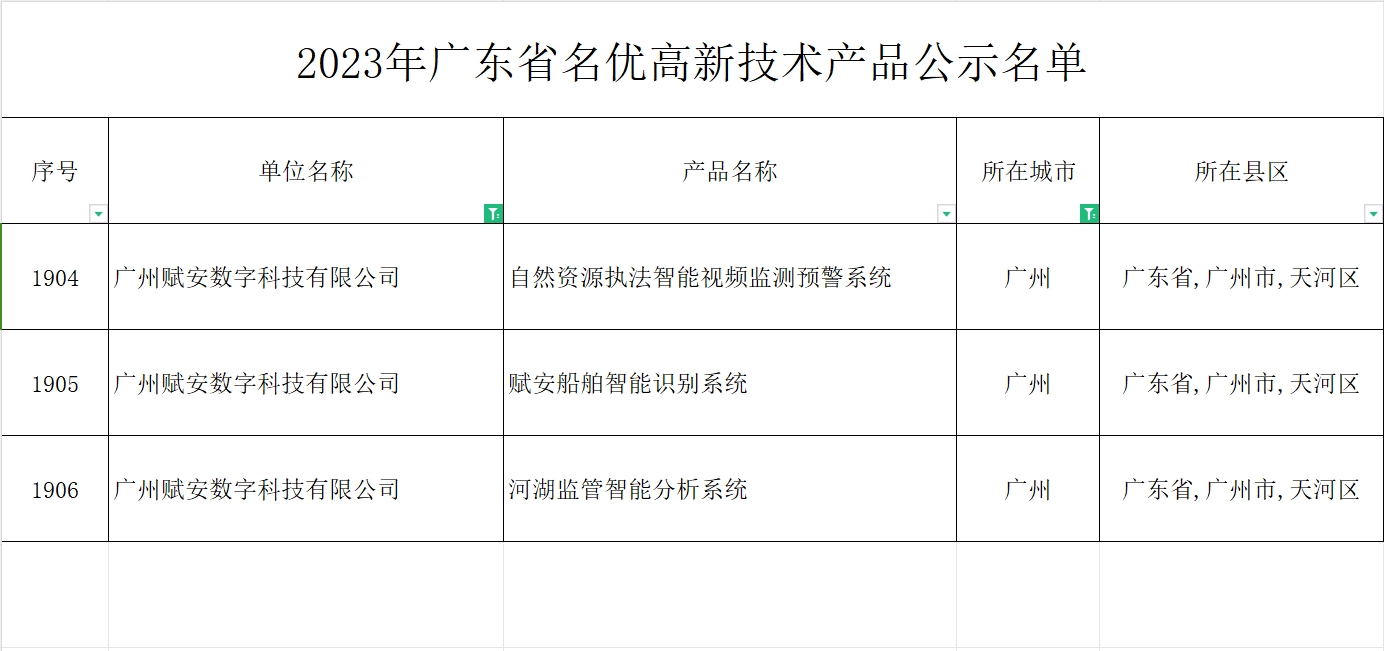 公示名單.png
