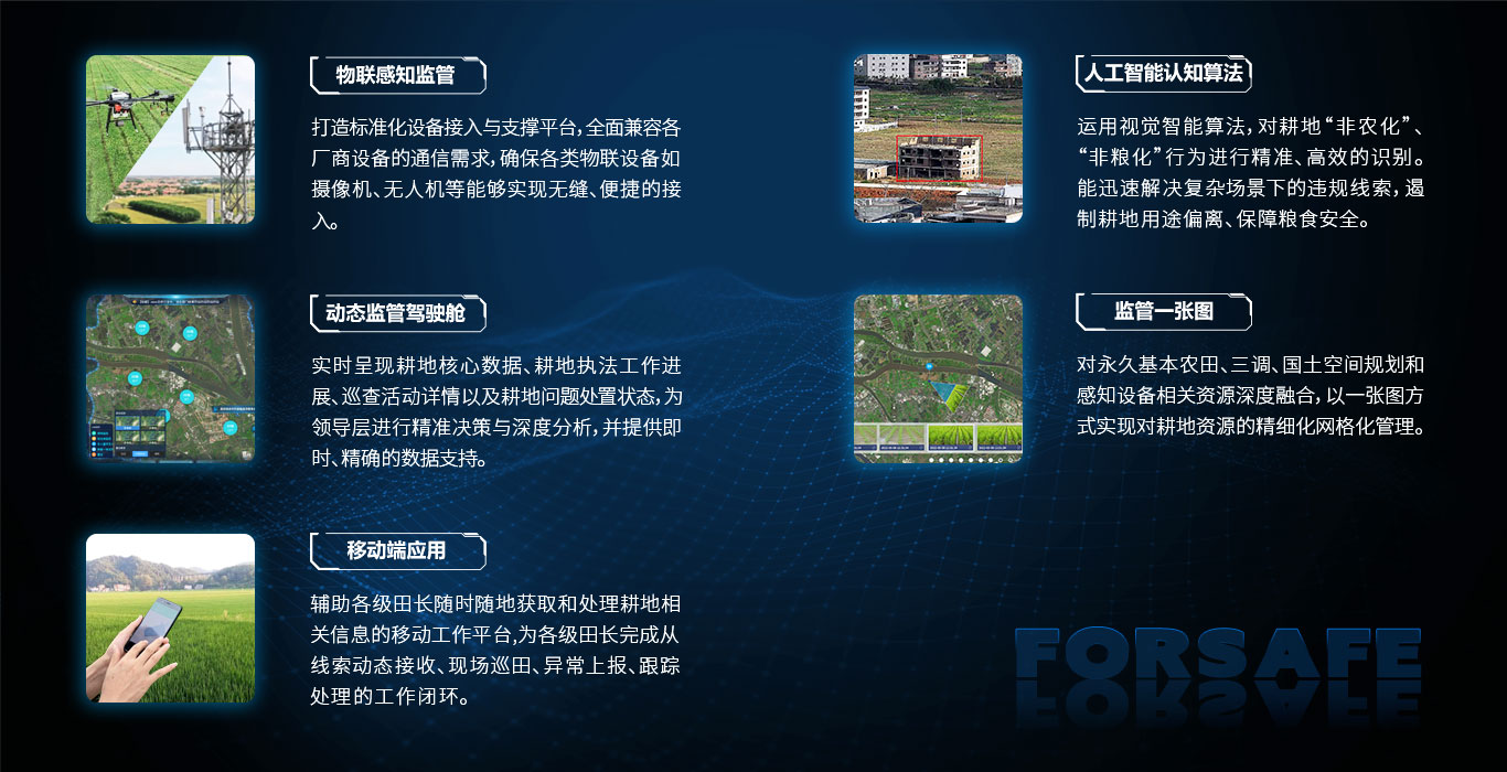 AI+耕地保護(hù)監(jiān)測(cè)預(yù)警.jpg