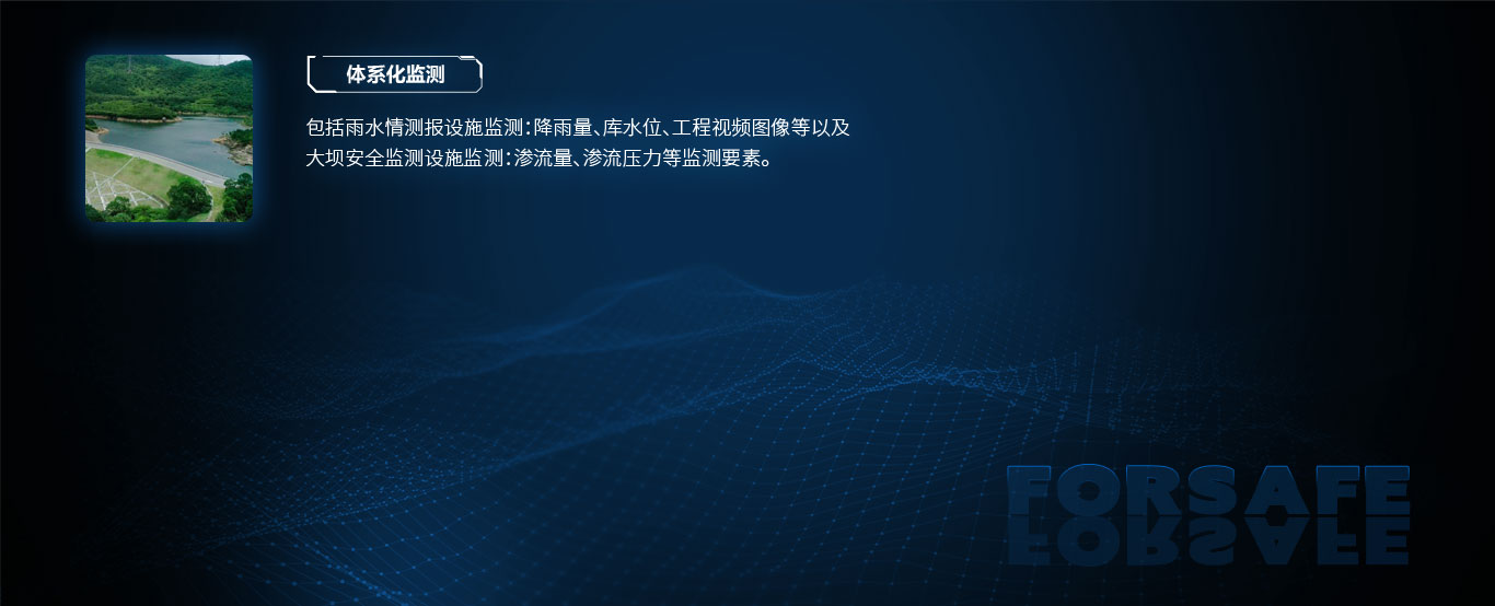 水庫安全監(jiān)測.jpg