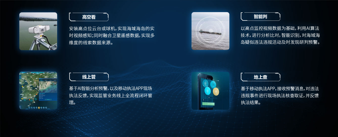 海域海島預警監(jiān)管.jpg